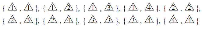 1から4の数字が入った三角形のマークを使い、{1, 1}、{1, 2}、{1, 3}、{1, 4}、{2, 2}、{2, 3}、{2, 4}、{3, 3}、{3, 4}、{4, 4}の10通りの組が並んでいる。