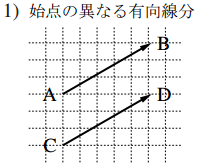 「1) 始点の異なる有向線分」と題された図。方眼上に、始点の異なる2つの有向線分ABとCDが描かれている。どちらも右へ5マス、上へ3マス進む同じ向きと大きさの矢印で、点Aから点Bへの矢印と、その下にある点Cから点Dへの矢印は平行である。