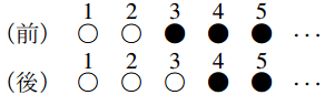 1から5までの番号がついた丸が並び、(前)では1と2が白丸、3から5が黒丸である。(後)では3の丸も白丸に変わり、1から3が白丸、4と5が黒丸になっている。